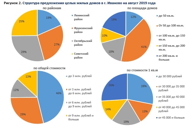 анализ д.19.3.jpg анализ д.19.3.jpg