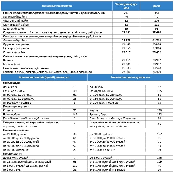 анализ д19.1.jpg